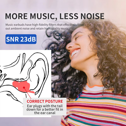 Transparent Acoustic Filter Earplugs